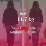 ５月のゲットレディー賞は広島店のY様です！！おめでとうございます♪