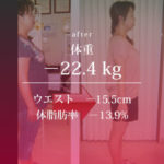 ７月のゲットレディー賞は『ビューティサクセスコンテスト２０１３で準グランプリ受賞』 宇田様です！！おめでとうございます♪