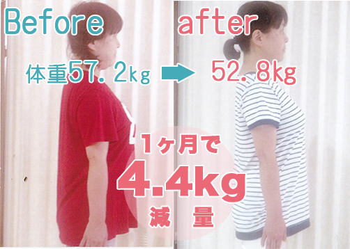 写真:ビフォーアフター