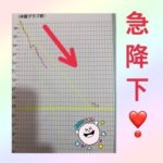 ☆始めた人からキレイになれる☆ 