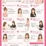 初めての方へ(*^^*)