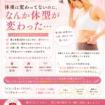 体重は変わってないのに、なんか体型が変わった...?
